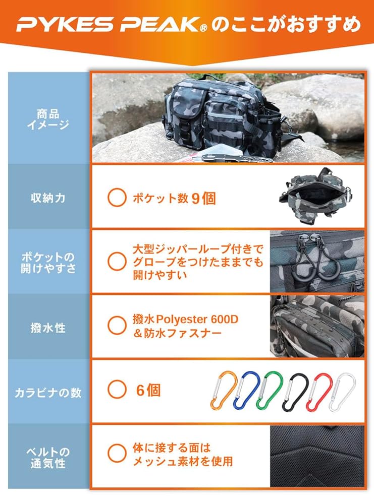 Amazon.co.jp: PYKES PEAK (パイクスピーク) 釣り バッグ